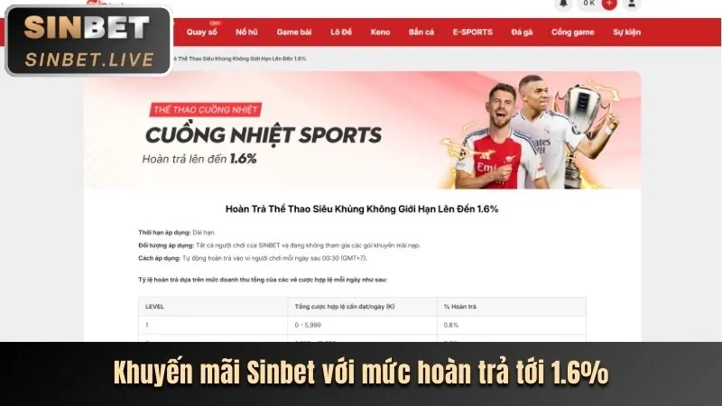 Giao diện cá cược thể thao trực tuyến của gg8815 với các trận đấu và tỷ lệ kèo, minh họa nền tảng hiện đại và dễ sử dụng